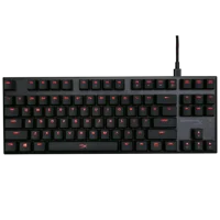 HyperX Alloy FPS Pro